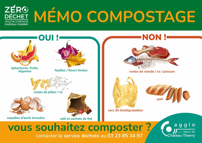 Bac À Compost - Temu France